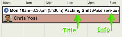 Compact display of shift title and info